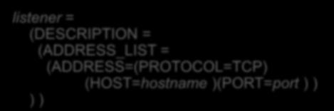 (ADDRESS=(PROTOCOL=TCP) (HOST=hostname )(PORT=port ) ) ) ) リスナー設定
