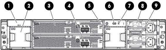ドライブ容量 SAS 12Gb/s 標準 I/O モジュール数 2 最大 ドライブベイ 12 (3.5 インチ LFF スマートキャリアホットプラグ対応 SAS / SATA) 25 (2.