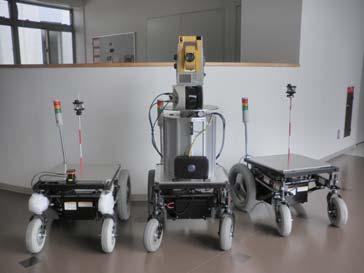 CPS-SLAM 65 z y x r ψ φ 3m Child robots () Robots and move. () Robot measures the position of robot. r ψ φ (3) Robot measures the position of robot. Fig.