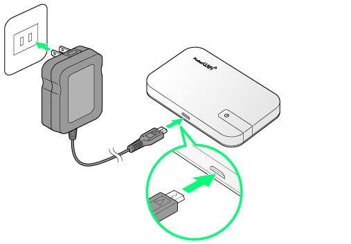 15 AC アダプタ ( 別売 ) で充電する microusb ケーブルの microusb プラグを本機の外部接続端子に差し 込み USB プラグをパソコンに差し込む AC アダプタは別売です 必ず指定の AC アダプタをお使いください AC アダプタ ( 別売 ) およびその他の周辺機器についてはワイモバ イルのホームページを参照してください AC アダプタ ( 別売 )