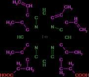 11.2.4 アミノ酸の脱炭酸 アミノ酸は脱炭酸により一級アミンを生じる 動物でもこれらの反応は見られるが, 微生物では特に発達している 反応には PLP を必要とする場合が多い 生成するアミンは強い生理活性をもつものが多く, 生理活性アミン (biogenic amine) と呼ばれる アドレナリン, ノルアドレナリン, ドーパミン, -アミノ酪酸 (GABA), セロトニン,