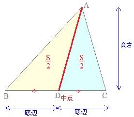 三角形の面積は == 三角形の面積の二等分線 == ( 面積 )=( 底辺 ) ( 高さ ) 2 の公式で求められます.
