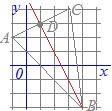 求めてください. 解説 y=2x 3 y=2x 1 y= 2x+3 y= 2x+5 A( 1, 2), C(3, 4) の中点を D とすると D の座標は 例 3 3 点 A(0, 4), B(0, 0), C(3, 0) を頂点とする ABC がある.