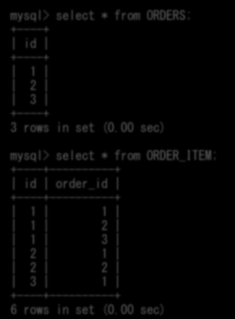 解説 : データの修正 mysql> select * from ORDERS; +----+ id +----+ 1 2 3 +----+ 3 rows in set (0.