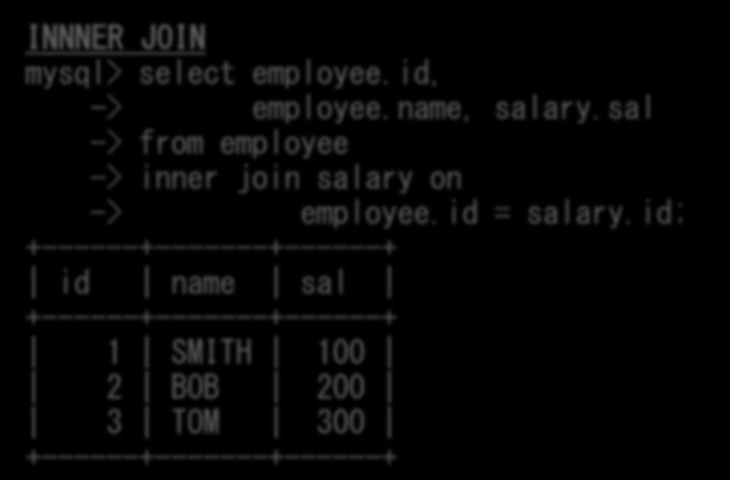 1 SMITH 100 2 BOB 200 3 TOM 300 +------+-------+------+ INNNER JOIN mysql> select employee.id, -> employee.name, salary.