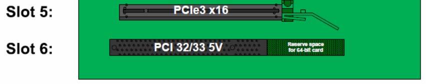 0 x16 6 PCI 32/33 * グラフィックスカードは最大 4 基まで搭載可能です スロット 2 スロット 5 スロット 3 スロット 4 の順番で搭載してください *Quadro5000