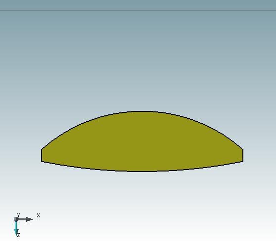 シリンドリカルレンズ( 矩形レンズ ) 矩形の外形を持つ シリンドリカル球面 (