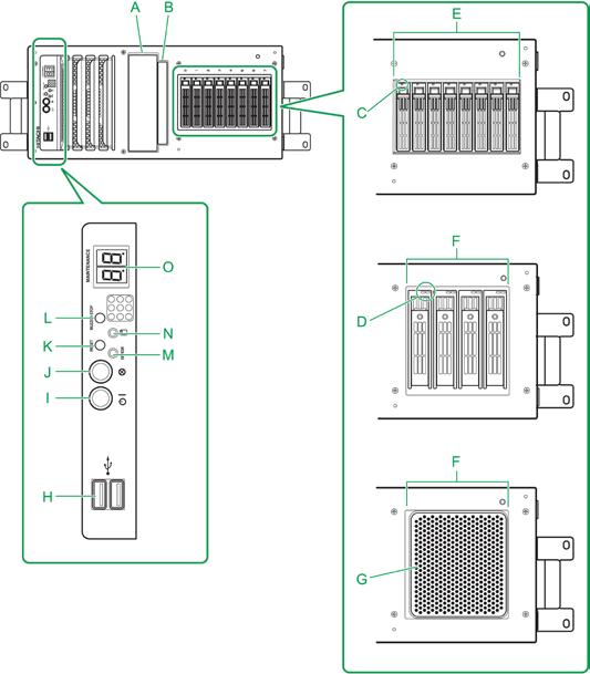 5 型 ) [TS10BL2,CL2,DL2 モテ ルのみ ] ハードディスクを取り付けます G:HDD カバー [TS10CL2,DL2 モテ ルのみ ] ハードディスクキャニスタを固定します H:USB コネクタ ( フロント ) オプションの USB などの USB 対応機器を使用するときに接続します I:POWER ランプスイッチ ( 緑 ) の電源を入 切するときに押します TS10