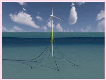 再生可能エネルギーの国内市場は劇的に拡大することが期待されている その様な背景の中 我が国における洋上風力発電の導入は もはや必然と捉えられている NEDO における着床式洋上風力発電実証研究の他 経済産業省において 世界初の浮体式洋上ウィンドファーム建設のための実証研究が 2011 年度から始まり 環境省地球環境局では長崎県五島列島の実海域で浮体式洋上風力発電実証事業を実施しており 2014