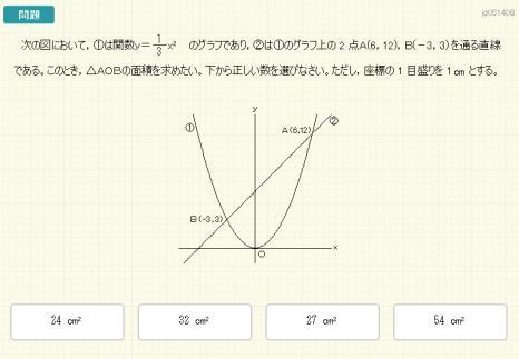のグラフ (1)> < 解説 関数 y=ax² のグラフ > < 関数のグラフ > < 関数 y=ax2 の性質 1- 変域 / 変化の割合 ->