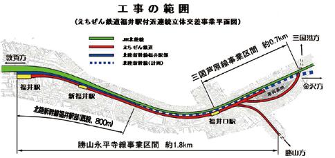grade-separated crossings near Fukui.