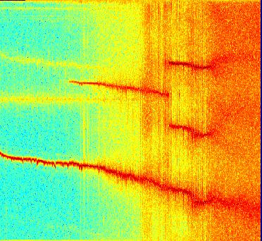 5 45 4 6 4 Frequency[Hz] 35 3 25 2 15 2-2 1 5 1 2 3