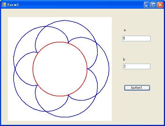 SolidBrush(Color::White); g->fillrectangle(brush, 0, 0, 360, 360); Pen^ pen2 = gcnew Pen(Color::Red, 2); g->drawellipse(pen2, 180-(int)(K*a),