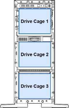 4 内蔵ドライブ 本体モデルによって 搭載できる内蔵ドライブの種類や最大搭載可能台数が異なります 内蔵ドライブケージ搭載可能数早見表 本体モデル 24x 2.5 型ドライブモデル 12x 3.5 型ドライブモデル ドライブケージ 1 増設 : 下記のケージを搭載可能 8x2.