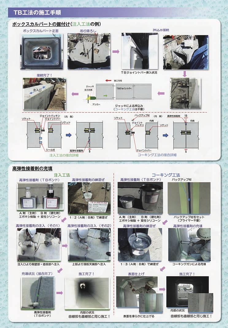 TB 工法 ( タッチボンド工法 ) 115 The product catalog of ASUZAC
