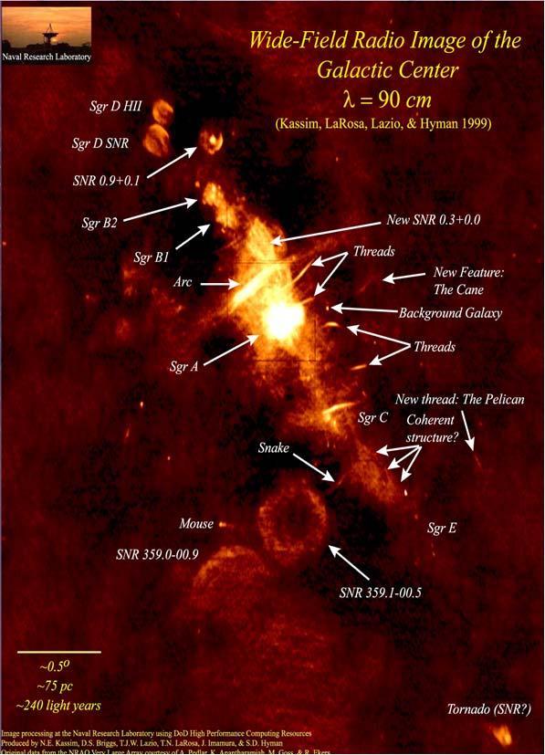 Sgr A* : 銀河系中心の巨大ブラックホール 電波で見た銀河系の中心部 Sgr A*( 射手座 A スター )