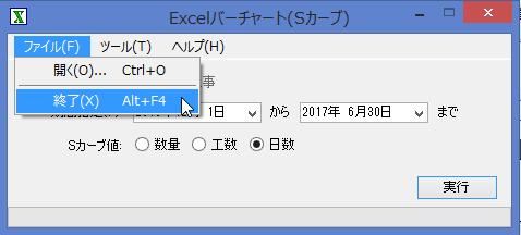 Excel バーチャート (S カーブ ) の終了 Excel バーチャート (S カーブ )
