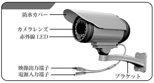 取扱説明書は英語説明書のみとなりまして 簡易日本語説明書を当店 WEB ページで公開しております 商品の外観 スペックに関しましては予告なく変更する場合がございます 予めご容赦くださいませ 1: 商品が到着しましたら <1-1: 付属品チェック> カメラ本体 1 台 リモコン 1 個 AV ケーブル 1 本 BNC RCA 変換コネクタ (