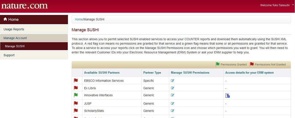 画面 1 Select SUSHI Permissions でアクセスを許可した SUSHI パートナーの欄には Manage SUSHI の画面で Electronic Resource Management(ERM)System の設定に必要な情報が表示される ERM Access