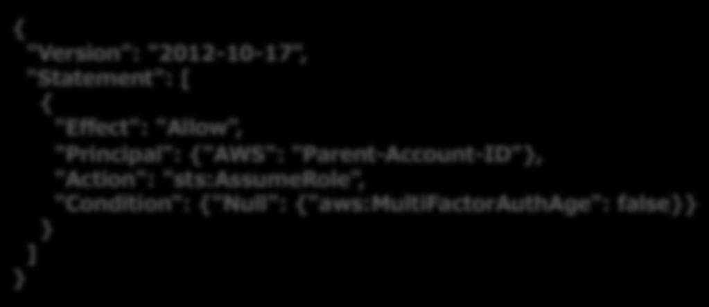 "Statement": [ { "Effect": "Allow", "Principal": {"AWS": "Parent- Account- ID"}, "Action": "sts:assumerole",