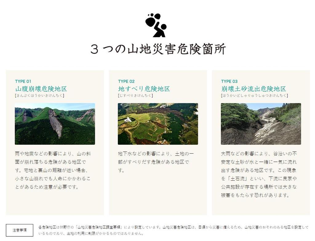 山地災害危険箇所マップとは http://sabo.kiken.pref.kumamoto.