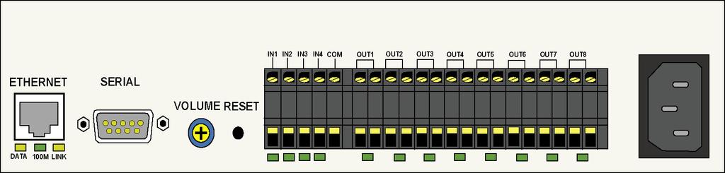 外観図と各部の名称 ( 背面 ) 4 8 10 123 5 6 7 9 11 12 1 DATA 表示 LED データ入出力中に黄緑色に点滅 2 通信速度表示 LED LAN 動作速度を表示 ( 緑 :100M 赤:10M) 3 LINK 表示 LED LINKが確立間 黄緑色に点灯 4 イーサネットインターフェース RJ-45コネクタ 5