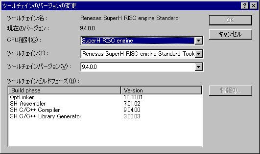 RX [ -> [ [CPU RX 3.4 [ [ [ [ RX (a) SuperH C/C++ V.9.