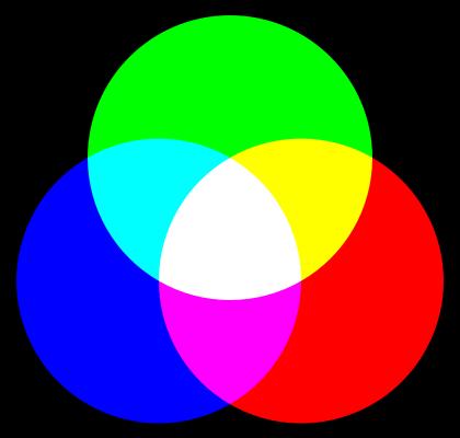 #RRGGBB RGB(Red= 赤 Green= 緑 Blue= 青 ) の成分を 16 進数で指定する方法です ( それぞれの値は 0~FF まで FF は 0xFF で 255 の意味 ) 基本的には全体的に値が大きいと薄く 全体的に値が小さいと濃くなります 例えば #FFFFFF は 赤 255(0xFF) 緑 255(0xFF) 青 255(0xFF) の成分を混ぜる = 白
