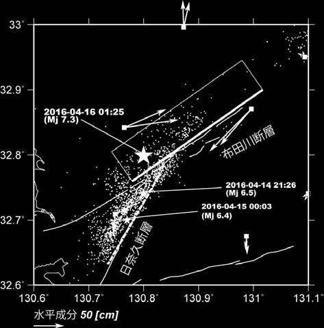 216/4/16 2: - 5:59 (S3 解 ) 図 1 震源断層モデル ( 左