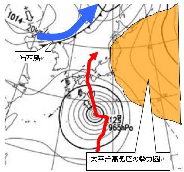 台風が大型かつ速度が遅かったことより 長時間にわたって台風周辺の暖湿な空気が列島に流れ込み 山沿いを中心に西日本から北日本までの広範囲で大雨をもたらした 8 月 30 日 17 時からの総降水量は 奈良県上北山村上北山で 1808.