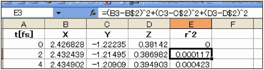 計算ログから平均二乗変位を計算するには まず対象となる 1 つ以上の原子と時間幅を決め 計算ログから座標値を抜き出します 抜き出した座標値より 各ステップでの初期座標からの距離が計算できますので その値から平均二乗変位を計算しグラフを作成します 図 2.