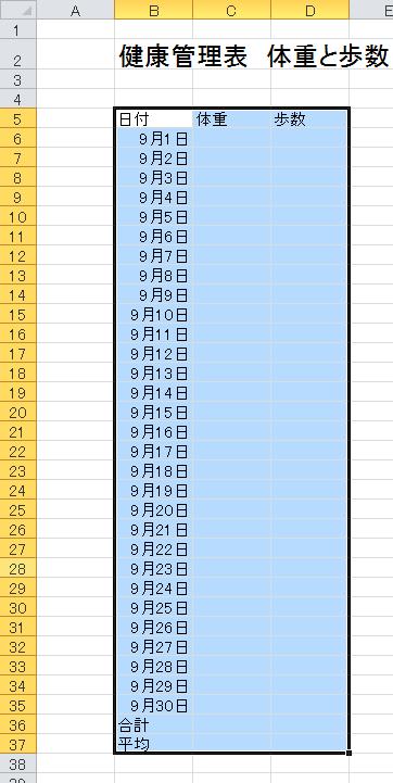 項目を枠で囲んで 表 らしくしよう 項目 ( 日付 体重 歩数 合計 平均 ) を枠で囲み データ表