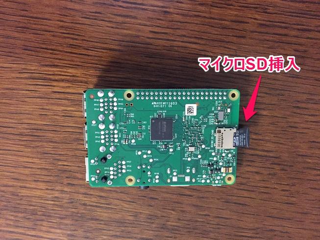 1. Raspberry Pi 起動 1 マイクロ SD カードを挿入 Raspberry Pi