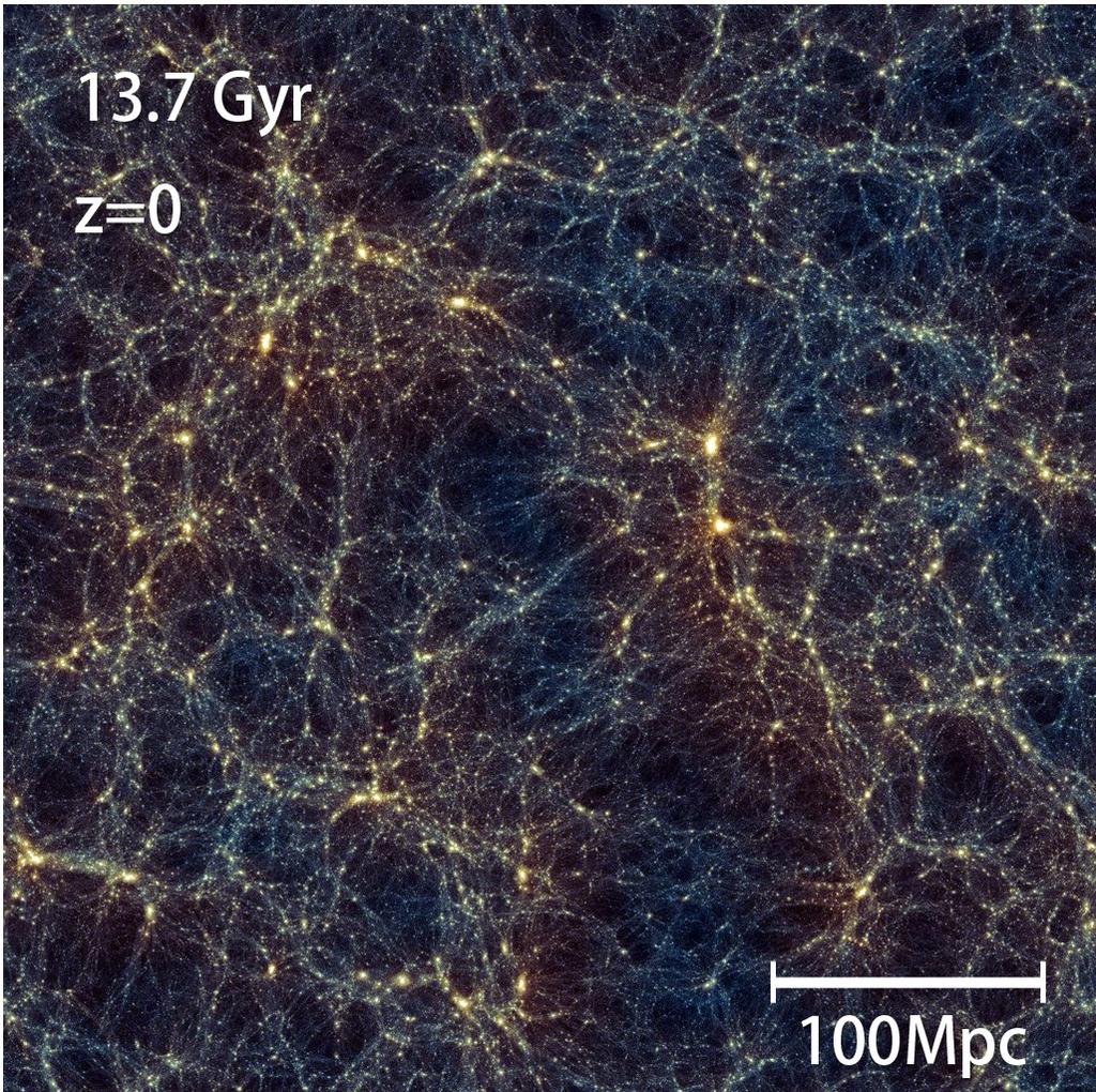 宇宙大規模構造におけるニュートリノの影響 Ishiyama (2012) ニュートリノ振動の発見 宇宙に大量に存在するニュートリノが質量を持つことが明らかに 重力相互作用を通じて大規模構造形成に影響