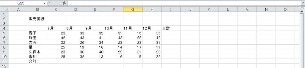 第 1 章 : 基礎グラフ 1 Excel の重要機能として表のグラフ化がある 代表的なグラフの 縦棒グラフ と 折れ線グラフ の作成方法を学習する グラフ作成の前に表を作成しておくのがポイント 1-1 領域の選択 {Ctrl}+{*} (1) 新しい Excel ファイルに以下のような表を作成して下さい A B C D E F G H I J 1 2 販売実績 3 4 7 月 8 月 9 月