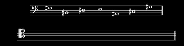 その調号と音階名を答えなさい 調名 音階名 ２ 次の音を下属音とする長音階の導音を第Ⅵ音とする和声短音階を 主音から始まる上行形となるように指定された譜表上に調 合を用いずに臨時記号を用いて書きなさい また この調の 調の下属調は E dur ホ長調 である Ⅳ 次の楽語の意味に相当するものを語群から選び stringendo con moto agitato