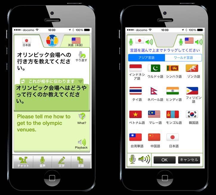 〇多言語音声翻訳システムの社会実装を促進させるために スマートフォンアプリ VoiceTra を公開中 機能 31 言語間の翻訳