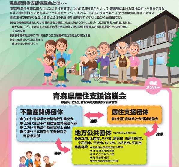図表 Ⅳ-1: 青森県居住支援協議会の概要 参考 : 青森県居住支援協議会より 1) 新たな住宅セーフティネット制度 : 平成 29 年 4 月に改正された