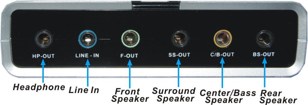 前面 ヘッドフォン (Headphone): ヘッドフォンへ接続します ライン入力 (Line In): テープ / CD / DVD プレーヤーまたはその他オーディオソースに接続し 出力ミキシングや録音を行います フロントスピーカー (Front Speaker):