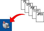 印刷方法 [Epson Ps Folder] アイコンに ファイル (PS EPS PDF TIFF JPEG 形式 ) をドラッグ & ドロップします パスワードによるセキュリティ ( 文書を開くや編集を制限など ) が設定されている PDF ファイルをドラッグ & ドロップすると パスワード入力を促す画面が表示されます 文章を開くセキュリティが設定されているときは パスワードを入力してから
