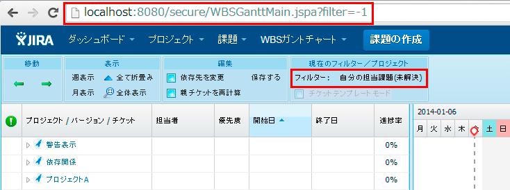 基本操作編 2. 2 WBS ガントチャートを表示するには 2 URL を直接入力することで WBS ガントチャートを表示することができます URL の形式 [JIRA の URL]/secure/WBSGanttMain.jspa?