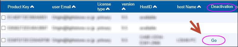 成功しました と表示されればライセンスの取り外しは完了です このガイドの p.2 の 4. インストールについて 以降の内容に従い 新しい PC に Origin をインストールしてください 今すぐライセンスの取り外しを行う をクリックした後にテキストエディタが開き エラーメッセージが表示された場合 WEB ブラウザを起動して指定されたアドレスにアクセスし ログイン画面が表示されたら p.