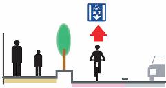 自転車と他の交通との分離を図ることが可能であり 自転車のスムーズな通行が可能
