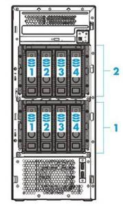 OVERVIEW StoreEasy 1560 Storage ストレージベイ A ドライブケージ 2 HPE StoreEasy 1560 Storage A ドライブケージ 1 1~4 ( 標準装備 ) 3.5 SATA H オプション ドライブケージ 1 ドライブケージ 2 1~4 ( オプション ) 3.