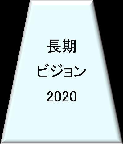 小田急グループ 長期ビジョン 2020 におけるグループ成長戦略 ( 抜粋