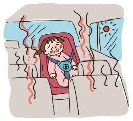 室内で熱中症になった事例 エアコンのない高温の居室内に長時間いたところ 頭痛 ふらつきの症状が出たため 救急要請となったもの 平成 29 年 7 月男性 (60 歳 ) 熱中症 ( 中等症 ) 気温 31.