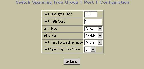 Switch Spanning Tree Group Port Configuration 次の Switch Spanning Tree Group Port Configuration フォームを表示するには Switch Spanning Tree Group Configuration フォームで Switch Port 番号を選択します スパニングツリーポートパラメータにより