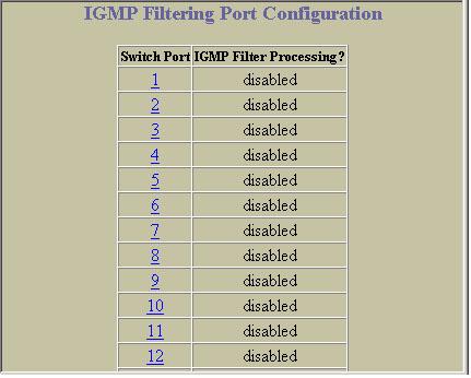 IGMP Filtering Port Configuration 次の IGMP Filtering Port Configuration