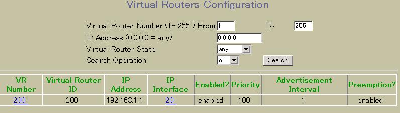 Virtual Router Redundancy Protocol > Virtual Routers を選択します ( フォルダではなく 下線が引かれたフォルダ名をクリックしてください ) 次の表に Virtual Routers Configuration フォームのを示します 表 174 Virtual Routers Configuration フォーム Search Options