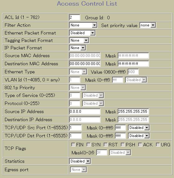 Access Control List Configuration 次のフォームを表示するには ACL Configuration フォームから ACL 番号を選択します もしくは Access Control Lists フォルダを開き Add ACL をクリックします このフォームで Access Control List(ACL) のフィルタリングを設定します 次の表に Access
